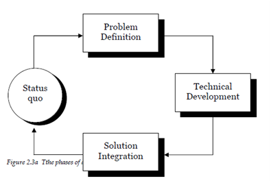 999_software requirement.png